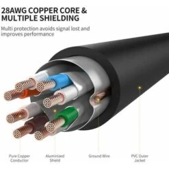20M Câble Ethernet Cat 7 RJ45 BLEOSAN Câble Réseau LAN Gigabit Haute Vitesse 10 Gbit -Goobayd Magasin 43464916 3