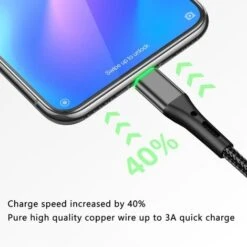 Câble De DonnéEs, Câble De DonnéEs Tressé En Nylon à Charge 3A LED Pour TéLéPhones Mobiles Ou Tablettes Android (Rouge, 1M) -Goobayd Magasin 97357944 5