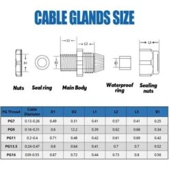 Lot De 25 Presse-étoupes étanches Bolatus IP68 - 3-15 Mm - Réglables - PG7 PG9 PG11 PG13.5 PG16 - Connecteurs De Câble - Écrous De Remplissage - Joints En Plastique Avec Rondelle - Gris -Goobayd Magasin 97503254 4
