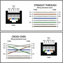 Adaptateur Ethernet Rj45,Pack De 2 Adaptateurs Ethernet Rj45 Mâle À Femelle À Angle Droit À 90 Degrés Prenant En Charge Cat6(Adaptateur Ethernet) -Goobayd Magasin 99809525 5